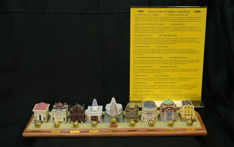 Miniature synagogue models on a wooden base, each with a label, in front of a yellow informational sign.