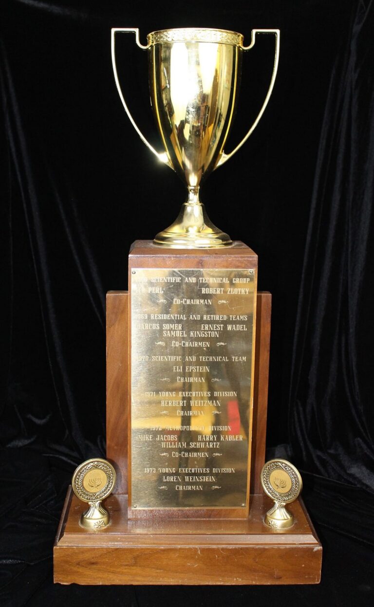 Gold trophy cup on a wooden base with engraved plaques, flanked by two small round awards, set against a black background.