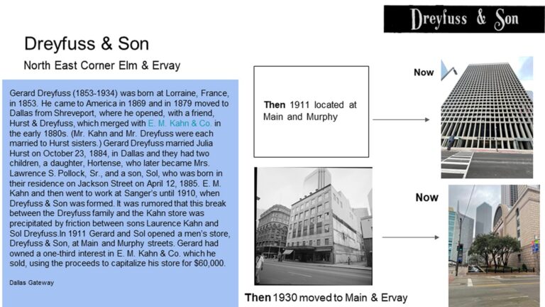 Historical timeline of Dreyfuss & Son store, showing old and new locations with building photos and text on a blue background.