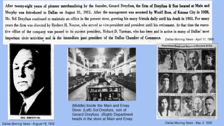 Collage of Dreyfuss store history: founder, store interior, leaders, and black-and-white portraits of employees.