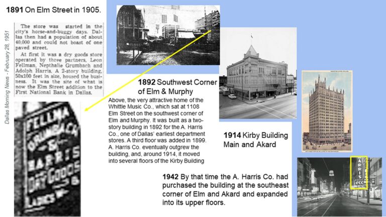 Timeline showing Dallas building history from 1891 to 1942, with photos, text, and highlighted map sections marking key locations.