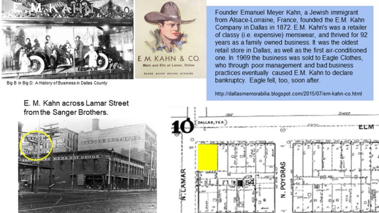 Collage showing E.M. Kahn store photos, an old map, and a founder’s story with a link about the company’s history.