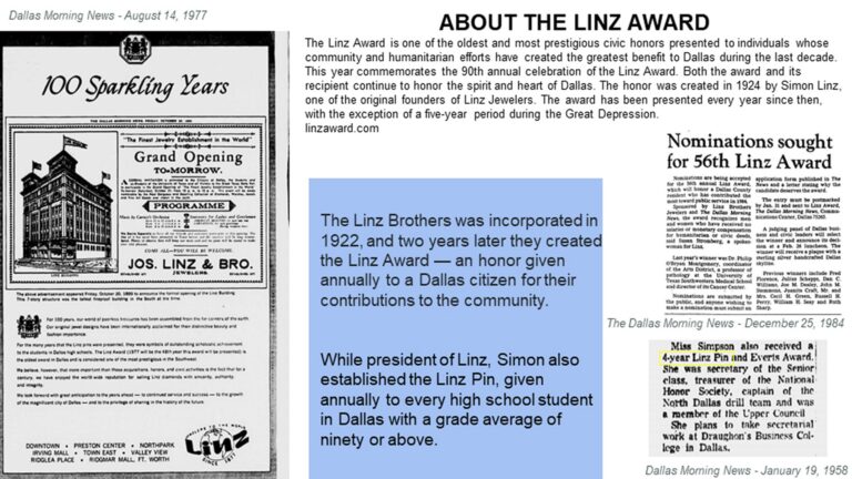 Collage with Linz Award info, Dallas history, a 1977 ad, and newspaper clippings about the Linz Brothers and award winners.