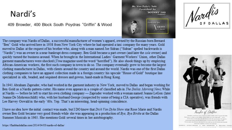 A text block about Nardi’s fashion store, its history, founder, iconic gold label, and mention of the Dick Van Dyke show.