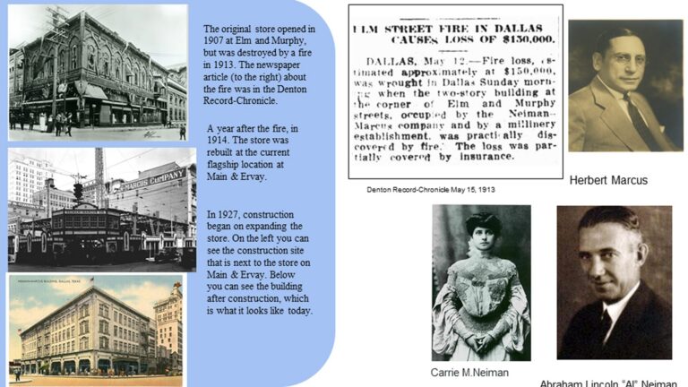 Old and new photos of the Neiman Marcus store, text about its history, and portraits of founders Herbert and Carrie Neiman.