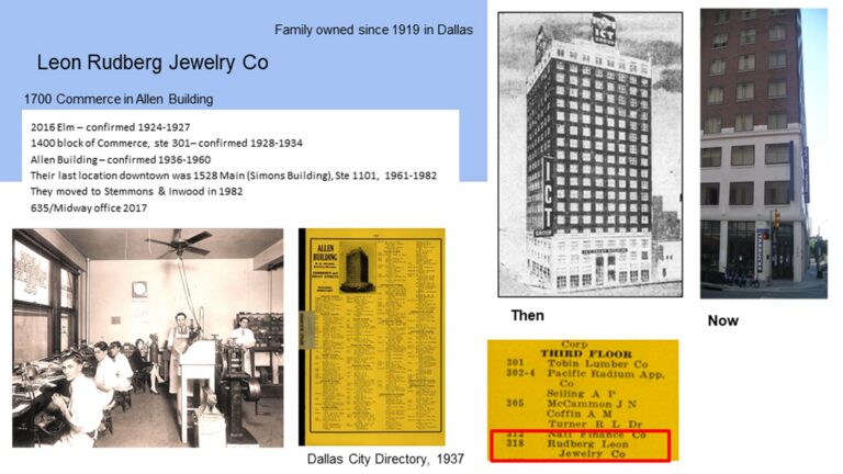 Collage showing Leon Rudberg Jewelry Co’s Dallas history, old photos, directory entries, and details of address changes.