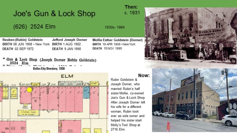 Collage with old and new photos, map, and text detailing Joe’s Gun & Lock Shop history and its Elm Street location.